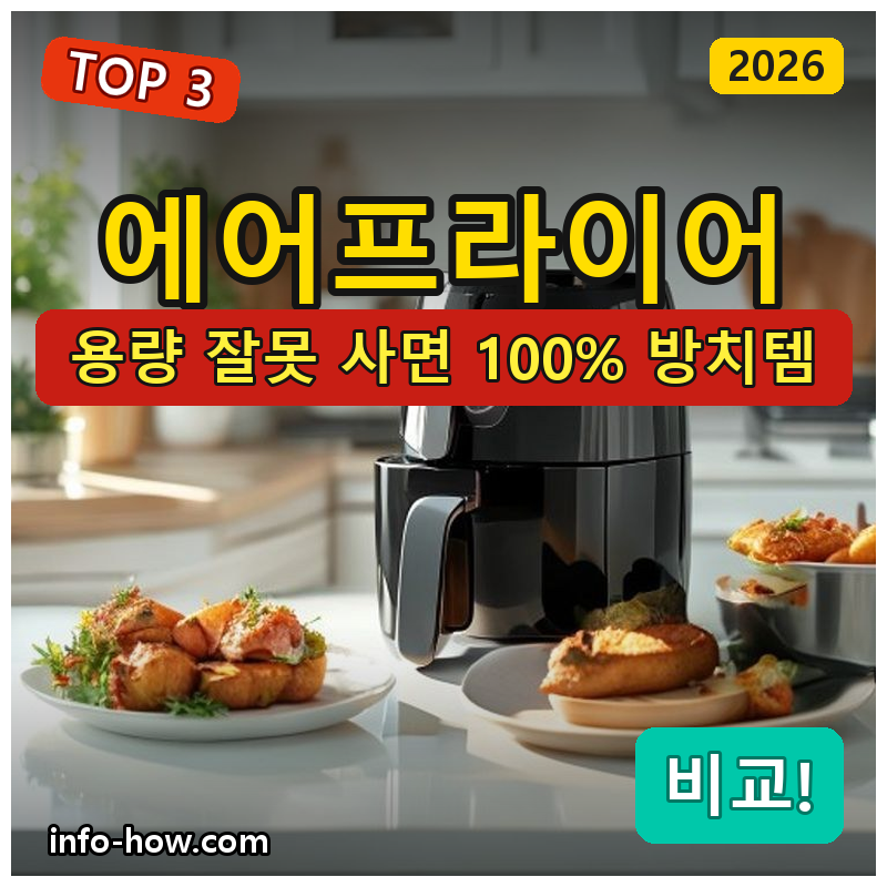 에어프라이어, 소형이냐 대용량 오븐형이냐