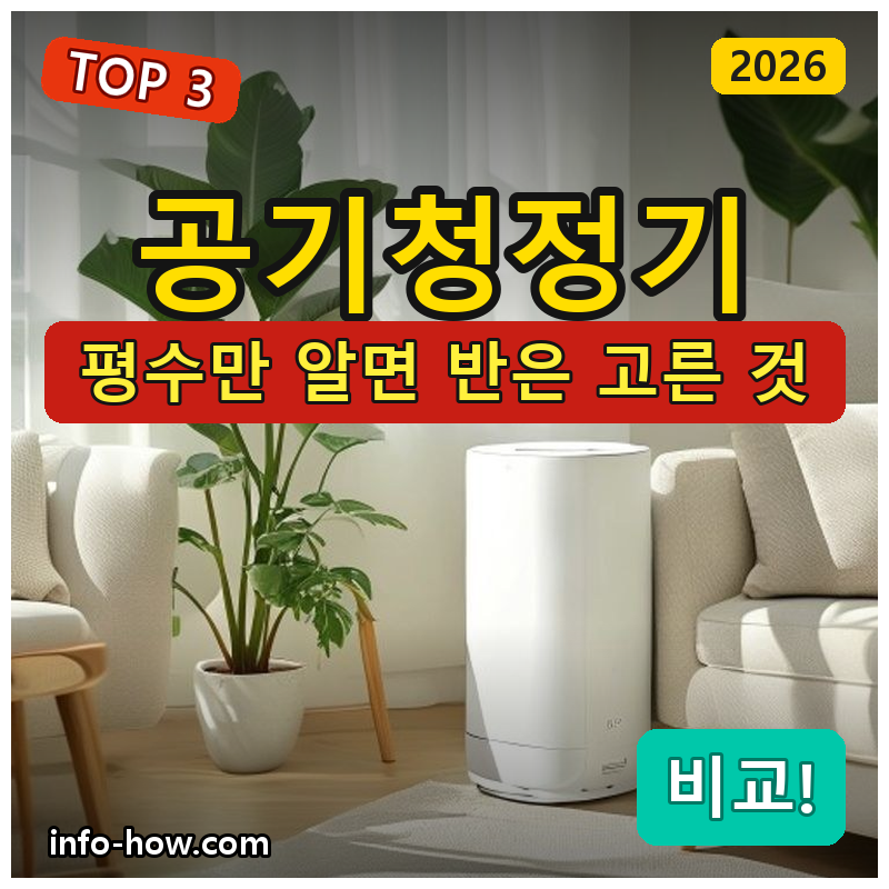 공기청정기, 원룸용이냐 거실 대형이냐