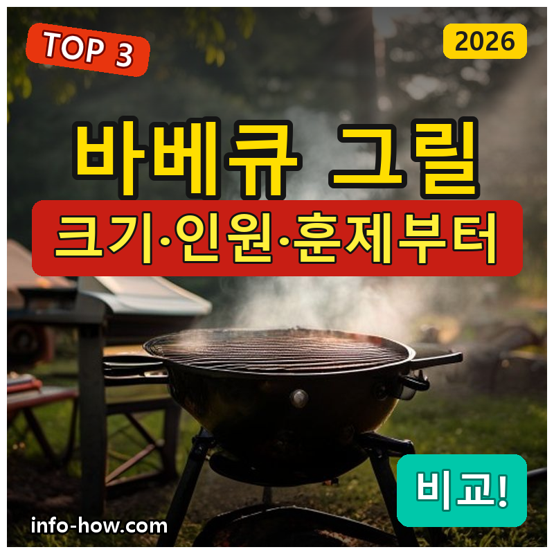 바베큐 그릴, 휴대용이냐 특대형이냐