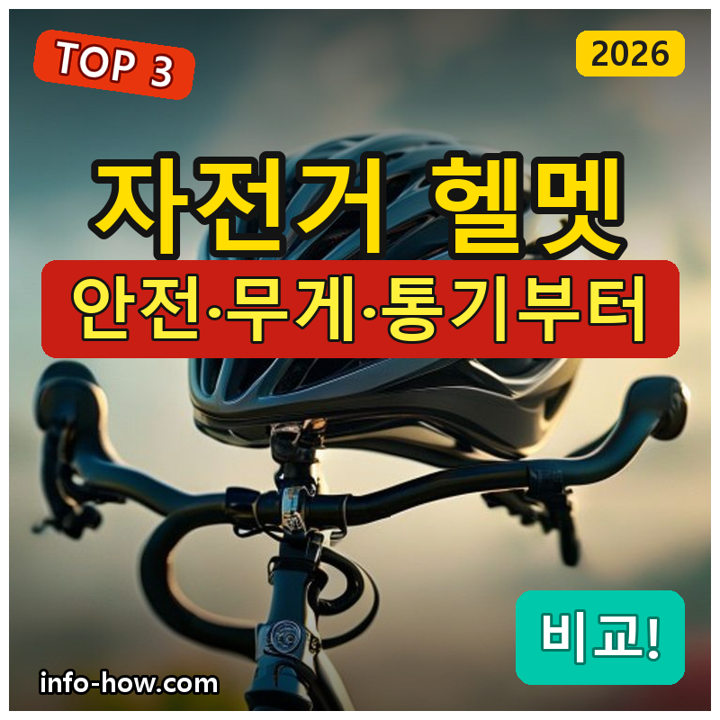 자전거 헬멧, 가성비냐 초경량 후미등이냐