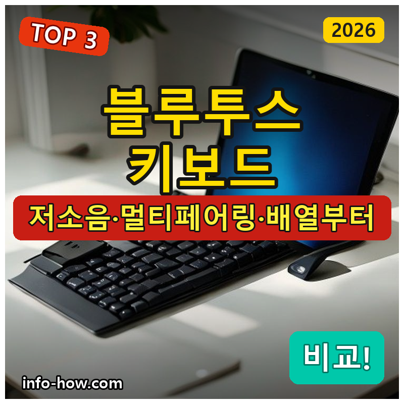 블루투스 키보드, 저소음 사무냐 로지텍 완성도냐