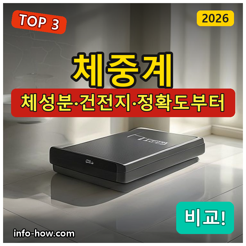 체중계, 저렴한 LED냐 체성분 인바디냐