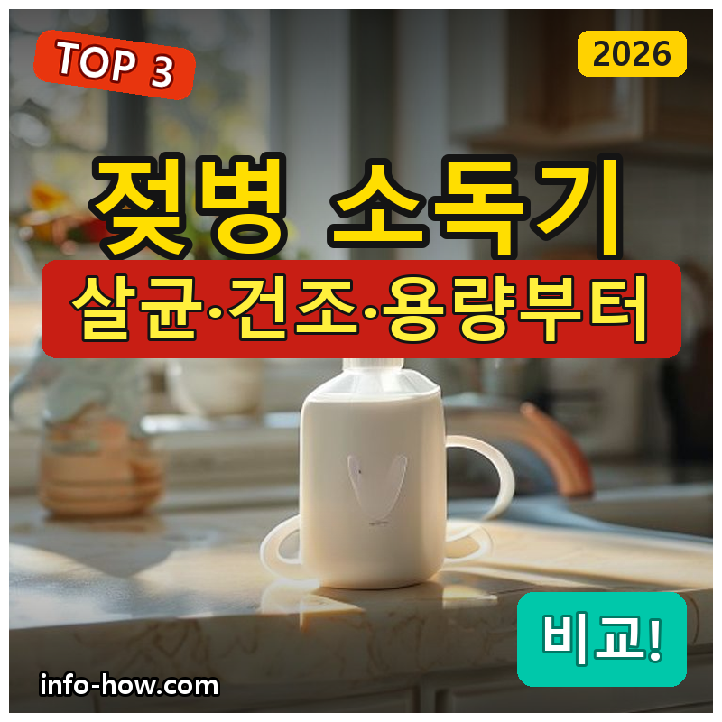 젖병 소독기, UV 가성비냐 UVC LED냐