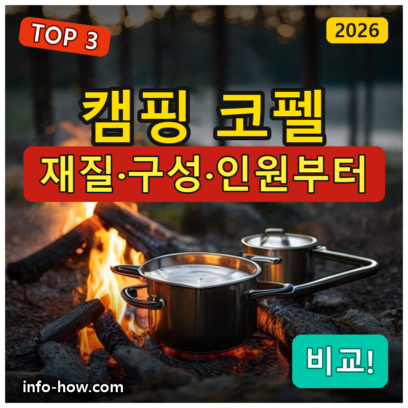 캠핑 코펠, 가성비 스텐이냐 대인원이냐