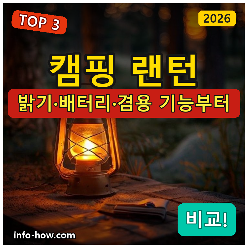 캠핑 랜턴, 감성 미니냐 다기능 대용량이냐