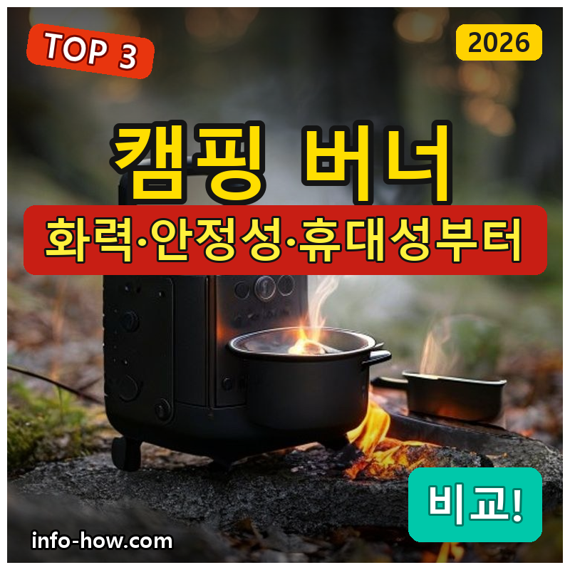 캠핑 버너, 안정적인 가성비냐 초경량 미니냐