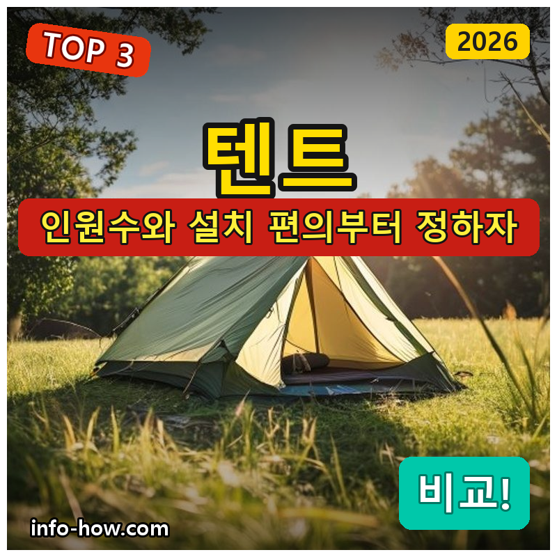 텐트, 원터치 입문 vs 거실형 리빙쉘