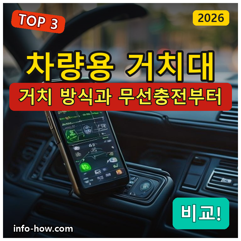 차량용 거치대, 흡착 가성비냐 무선충전이냐
