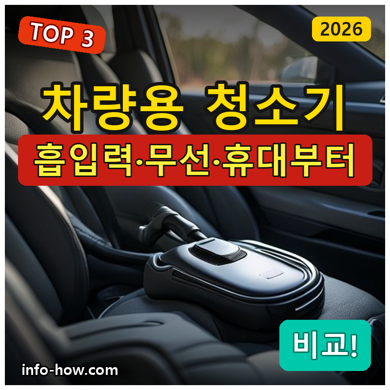 차량용 청소기, 가성비냐 강력 흡입이냐