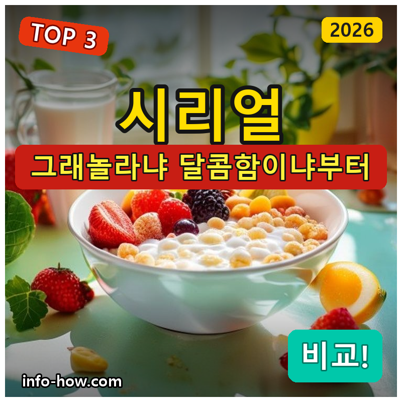 시리얼, 건강 그래놀라냐 달콤한 맛이냐