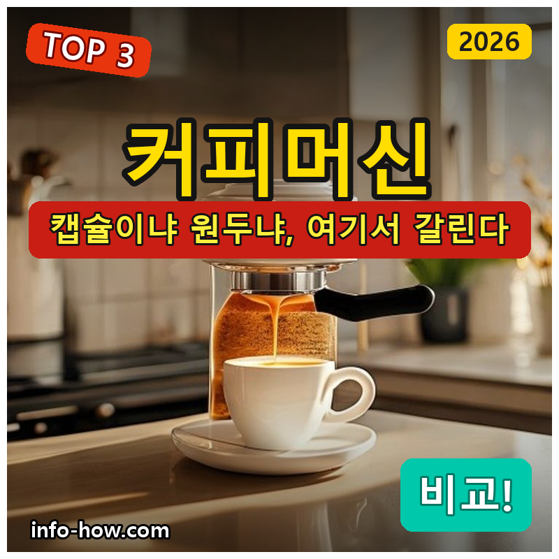 커피머신, 캡슐이 편할까 전자동 원두가 좋을까