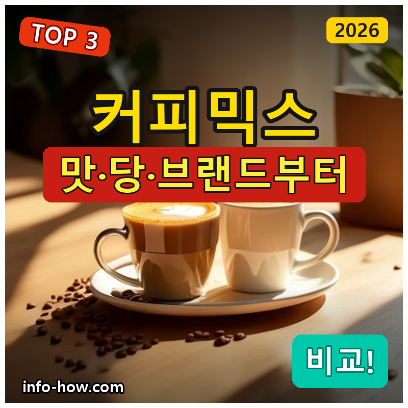 커피믹스, 진한 오리지날이냐 프리미엄 블렌드냐