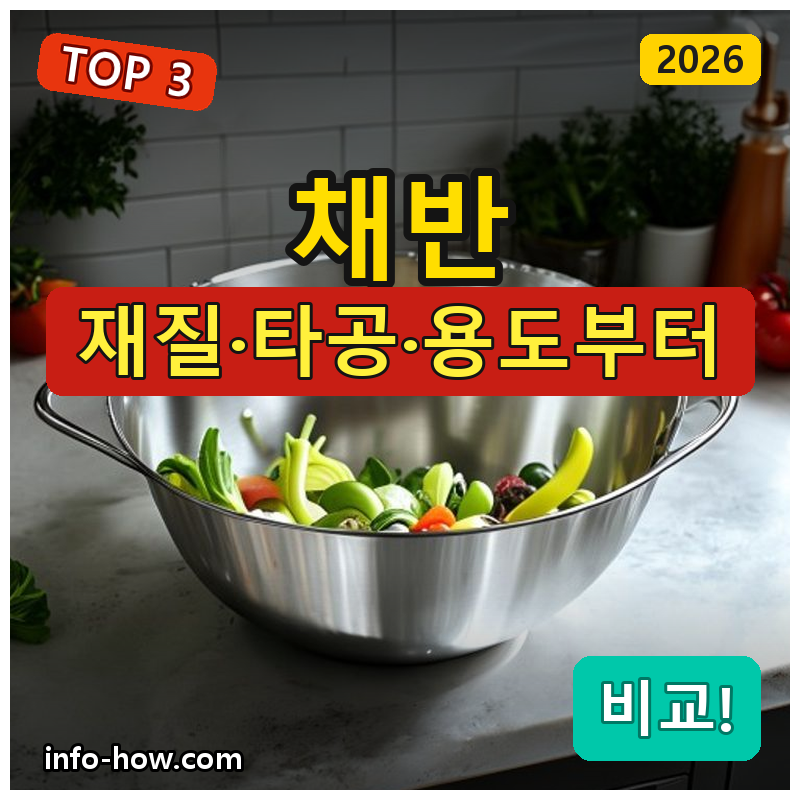 채반(소쿠리), 스텐 가성비냐 싱크대 채반이냐