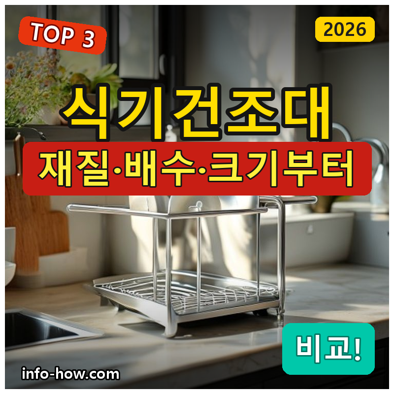 식기건조대, 가성비냐 올스텐 확장형이냐