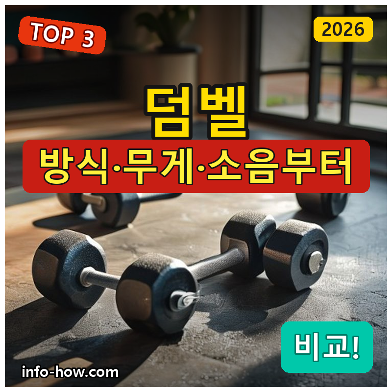 덤벨, 고정 육각이냐 무게조절 세트냐