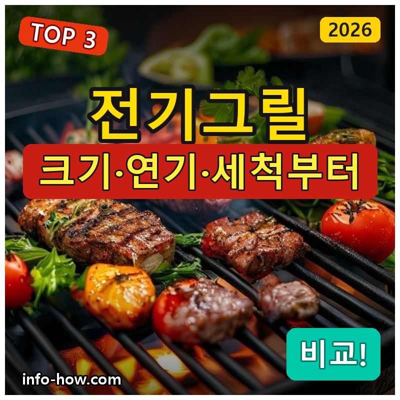 전기그릴, 와이드 가성비냐 멀티쿠커냐