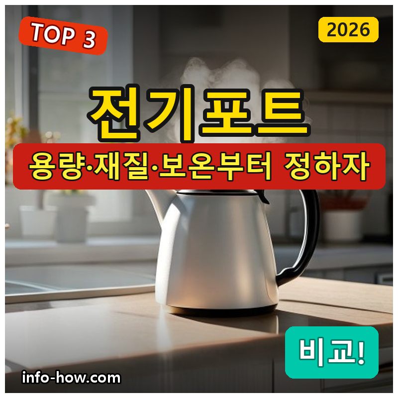 전기포트, 1만원 기본이냐 보온 대용량이냐