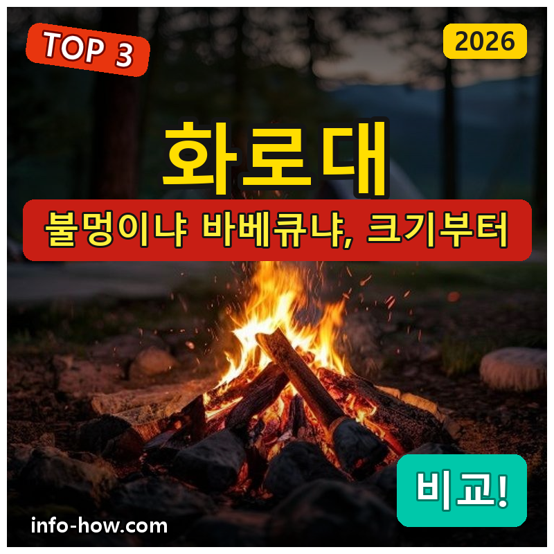 화로대, 불멍용이냐 바베큐 겸용이냐