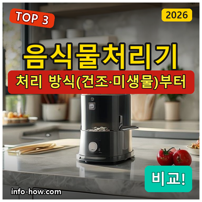 음식물처리기, 건조분쇄냐 미생물 분해냐