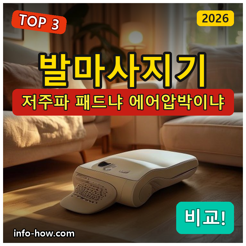 발마사지기, 저주파 패드냐 에어압박이냐