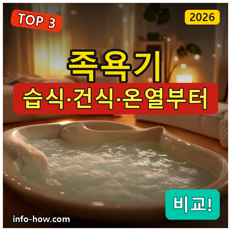 족욕기, 접이식 족욕통이냐 온열 습식이냐
