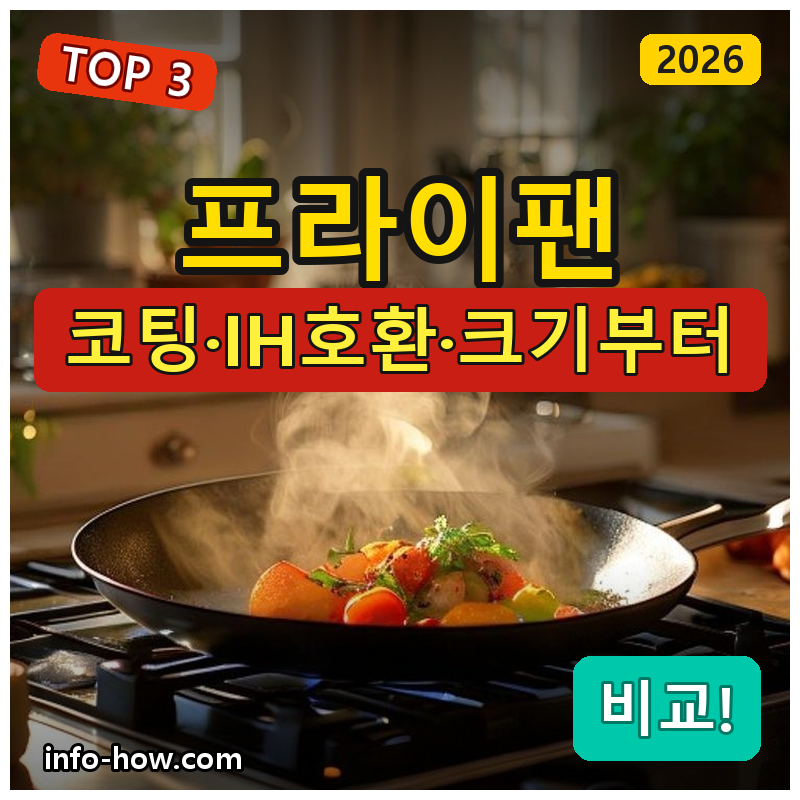 프라이팬, 코팅 가성비냐 IH 다이아몬드냐