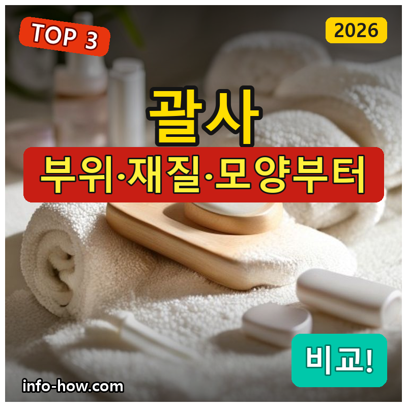 괄사, 전신 지압이냐 얼굴 괄사냐