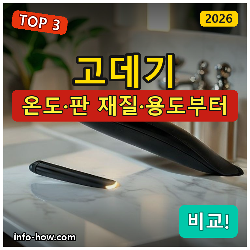 고데기, 스트레이트 매직기냐 볼륨 고데기냐