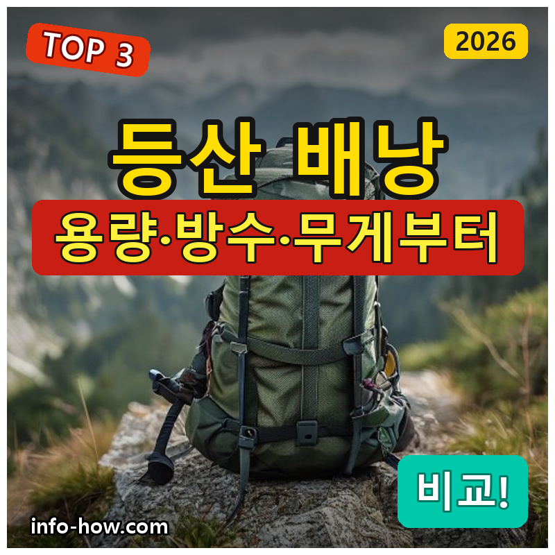 등산 배낭, 대용량이냐 초경량이냐