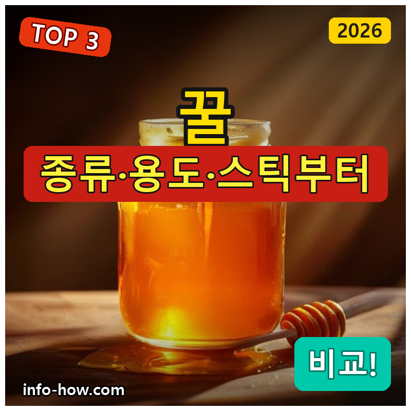 꿀, 사양벌꿀 가성비냐 아카시아·마누카냐