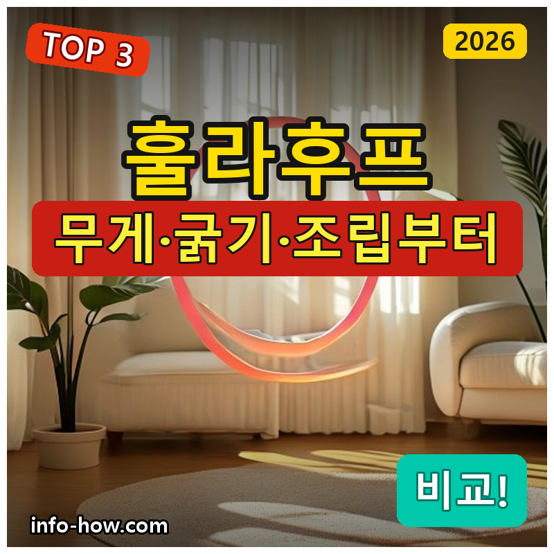 훌라후프, 소프트 스프링이냐 굵은 링이냐
