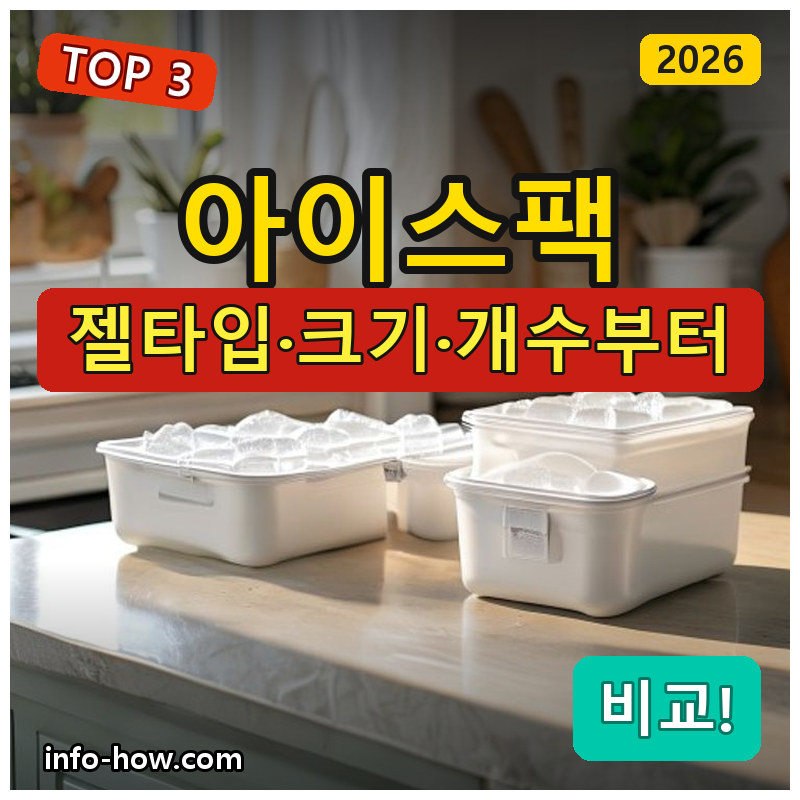 아이스팩, 물팩 가성비냐 식물성 젤이냐