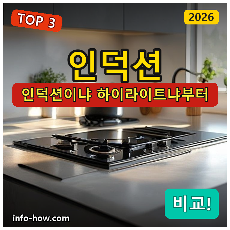인덕션, 1구 이동형이냐 빌트인 3구냐