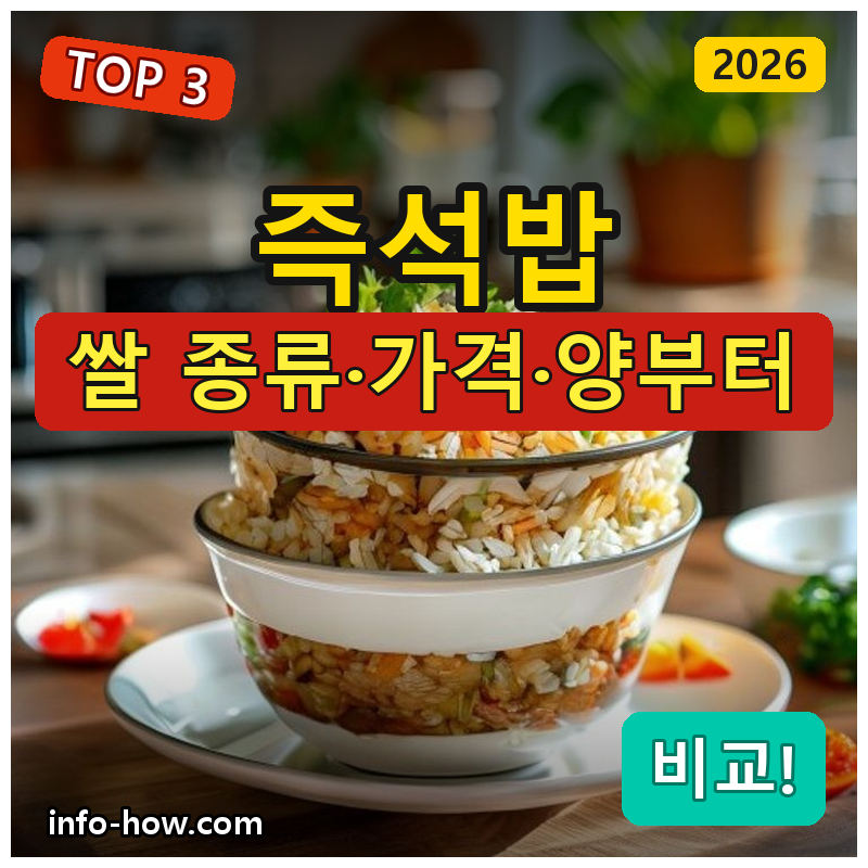 즉석밥, 가성비 흰밥이냐 잡곡밥이냐