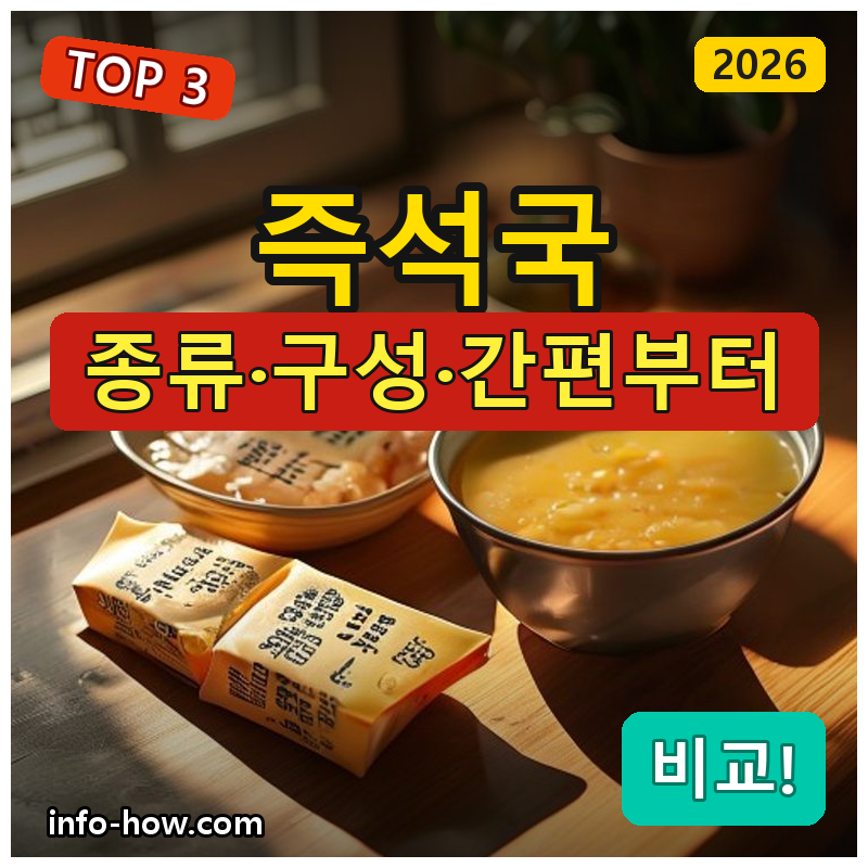 즉석국, 가성비 세트냐 찌개 다양성이냐