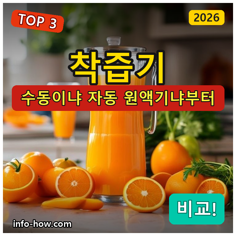 착즙기, 수동 가성비냐 자동 원액기냐