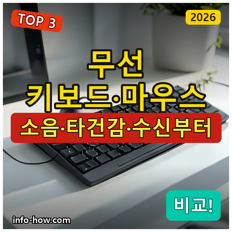 무선 키보드 마우스 세트, 저소음이냐 무소음이냐