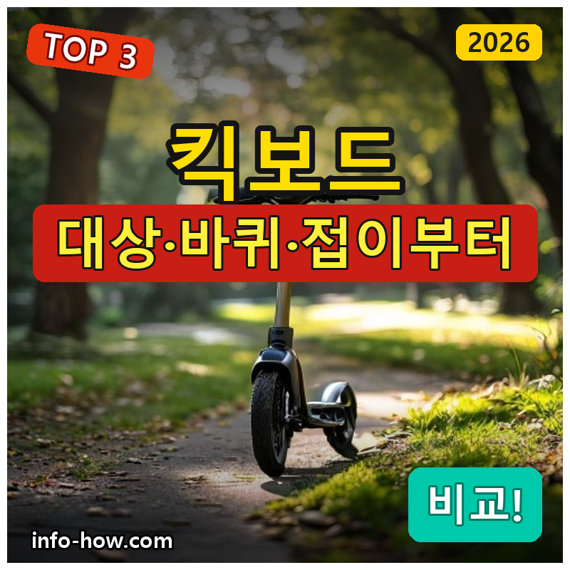 킥보드, 아동용이냐 성인용이냐