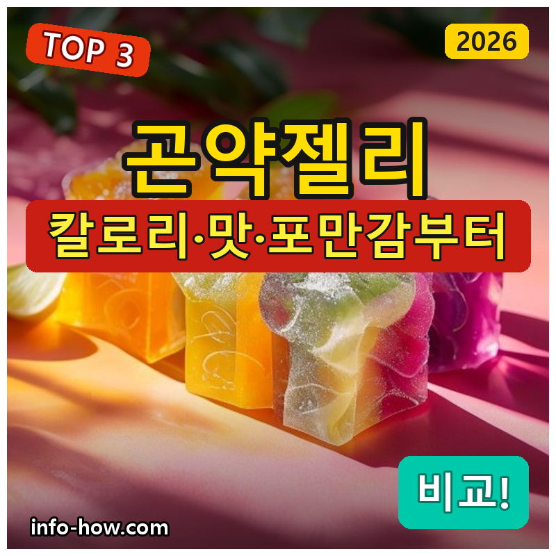 곤약젤리, 대용량 가성비냐 저칼로리 식사대용이냐