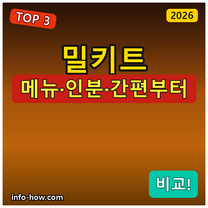 밀키트, 찌개 가성비냐 국찌개 세트냐