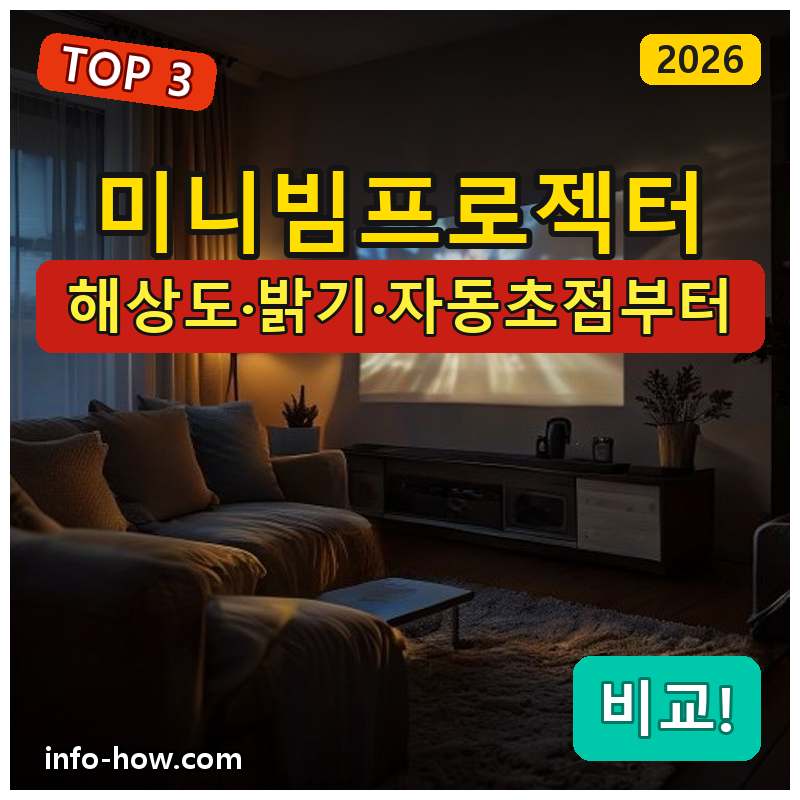 미니빔프로젝터, 가성비냐 자동초점 프리미엄이냐