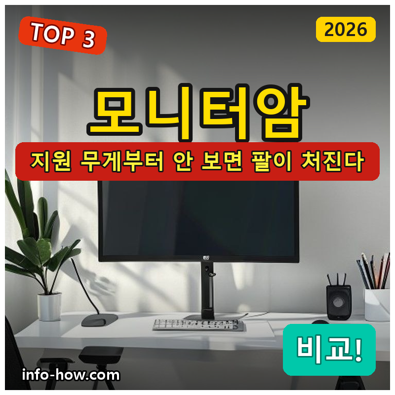 모니터암, 가벼운 입문 vs 고중량 프리미엄