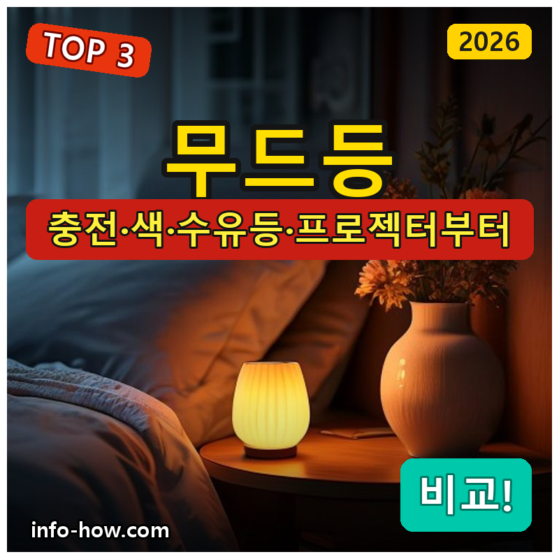 무드등, 수유등이냐 별빛 프로젝터냐