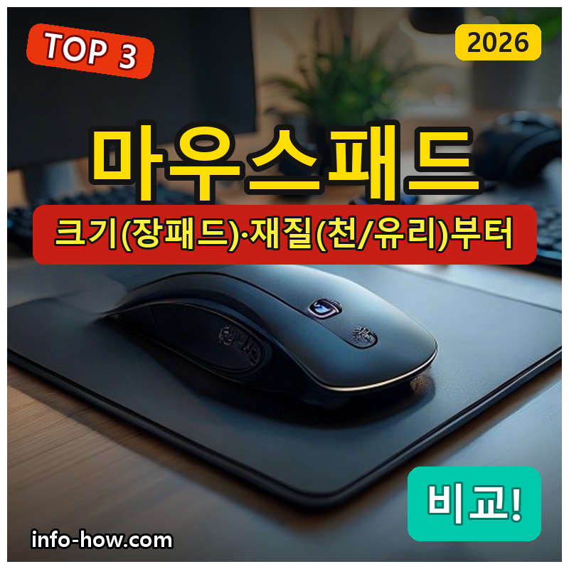 마우스패드, 천 장패드냐 강화유리냐