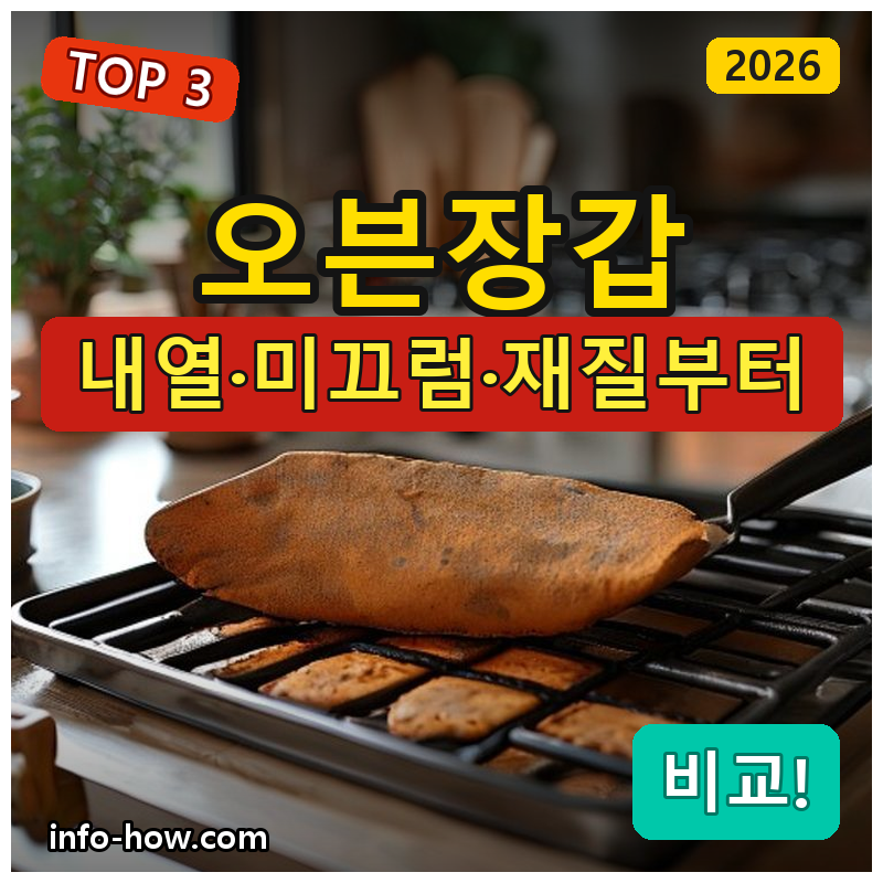 오븐장갑, 실리콘이냐 고온차단이냐