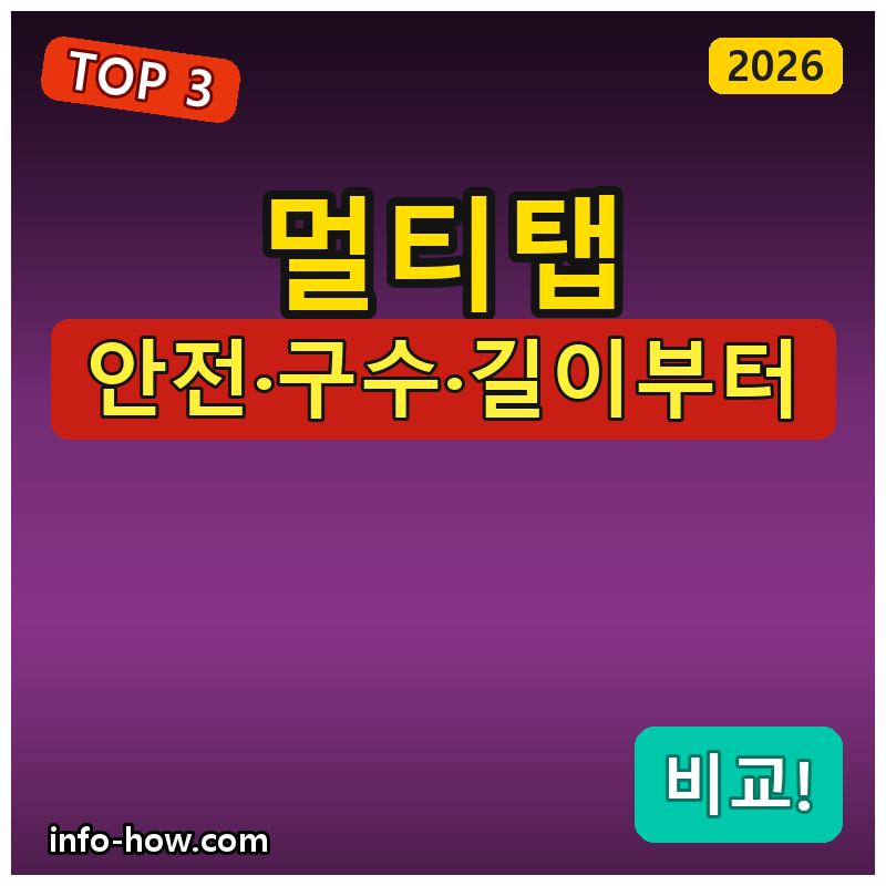 멀티탭, 가성비 6구냐 과부하차단이냐