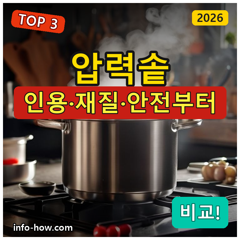 압력솥, 누룽지 가성비냐 풍년이냐