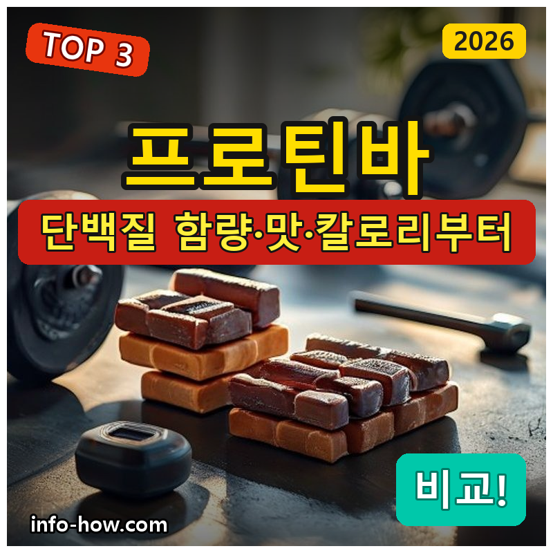 프로틴바, 가성비 크런치냐 소프트 맛이냐