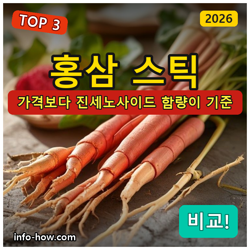 홍삼 스틱, 데일리 가성비 vs 고함량