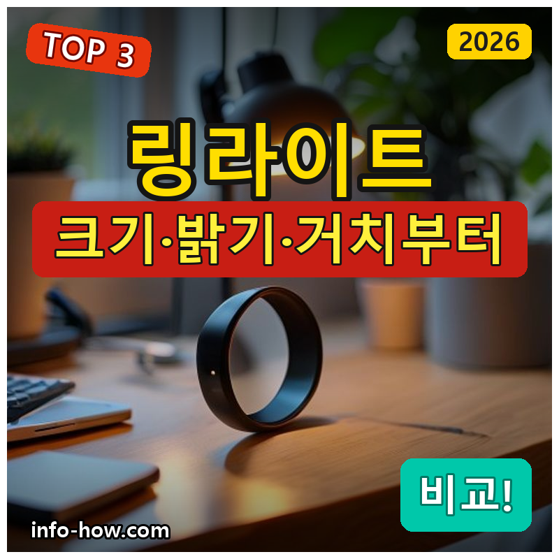 링라이트, 거치대형이냐 탁상용이냐